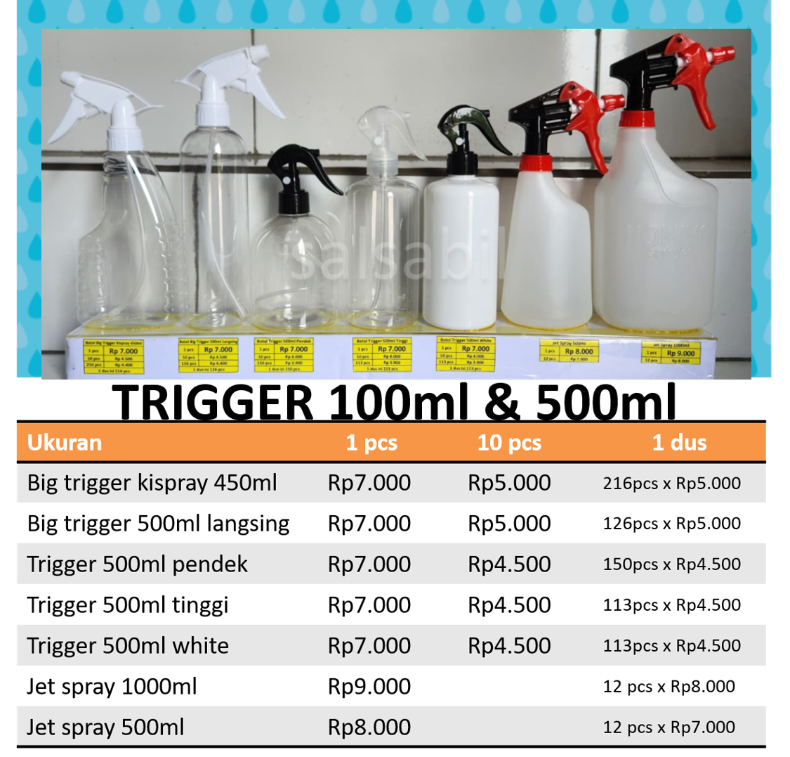 Botol trigger
