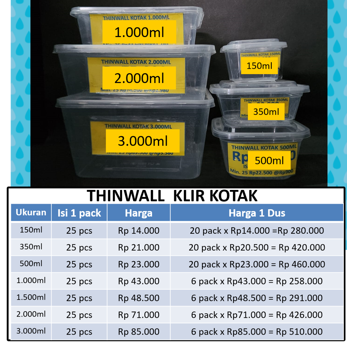 Thinwall klir kotak
